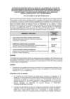 Vista preliminar de documento ACTA 007-2022-PRODUCE/CE.pdf