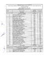 Vista preliminar de documento Resultados de Evaluación Curricular Concurso Público de Meritos Nº 001-2022-MPI