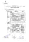 Vista preliminar de documento FE de ERRATAS 2 Concurso Publico de Méritos Nº 002-2022-MPI