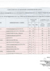 Vista preliminar de documento Evaluación de Desempeño del CODISEC - I trimestre