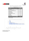 Vista preliminar de documento 2 Egresos hospitalarios  por servicios ENE 2022..pdf