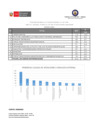 Vista preliminar de documento 4 Morbilidad consulta externa ENE 2022.pdf