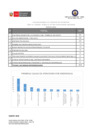 Vista preliminar de documento 5 Morbilidad emergencia ENE 2022.pdf