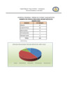Vista preliminar de documento 7 Cirugias Realizadas por servicio ENE 2022.pdf