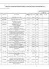 Vista preliminar de documento ANEXO 6- INFORME.pdf