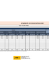 Vista preliminar de documento Generación de residuos sólidos - Marzo 2022