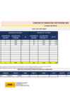 Vista preliminar de documento Consumo PER TC de Gasolina - Marzo 2022