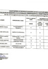 Vista preliminar de documento EVALUACION DE INTEGRANTES CODISEC CARQUÍN.pdf