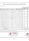 Vista preliminar de documento ANEXO 06 31ra MODIFICACIÓN