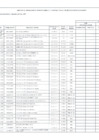 Vista preliminar de documento ANEXO N° 6 - APROBACIÓN 13VA MOD CMN.pdf