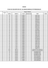 Vista preliminar de documento ANEXO - RESOLUCION - TRANSFERENCIA BBMM - MUN SAN LUIS - 19.ABR.2022