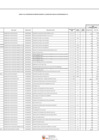 Vista preliminar de documento Cuadro Multianual de Necesidades - Cuarta modificación - Versión Actualizada 