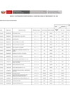 Vista preliminar de documento Tercera Modificación del Cuadro Multianual de Necesidades Bienes, Servicios y Obras