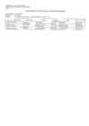 Vista preliminar de documento ANEXO EDUC TRUJ SURESTE.pdf