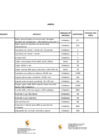 Vista preliminar de documento Anexo de la RJ rectificada  1  - FIRMADO.pdf
