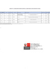 Vista preliminar de documento ANEXO Nro 6  - 013_OGA.pdf