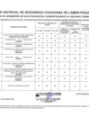 Vista preliminar de documento EvaluaciondelosMiembrosdelCODISECIITrimestre2017
