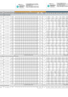 Vista preliminar de documento Reporte Seguimiento del POI 2021 (Anual 2021)