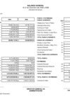 Vista preliminar de documento Balance General al mes de Diciembre 2009
