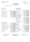 Vista preliminar de documento Balance General al mes de Febrero 2012
