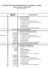 Vista preliminar de documento Estado de Ejecución Presupuestal al mes de Octubre 2009 - Octubre