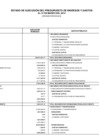 Vista preliminar de documento Estado de Ejecución Presupuestal al mes de Marzo 2014