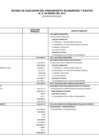 Vista preliminar de documento Estado de Ejecución Presupuestal al mes de Enero 2014