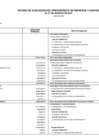Vista preliminar de documento Estado de Ejecución Presupuestal al mes de Agosto 2016