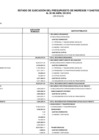 Vista preliminar de documento Estado de Ejecución Presupuestal al mes de Marzo 2016