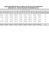 Vista preliminar de documento Ejecución Presupuestal por Fuente de Financiamiento 2012 - Mes de Setiembre