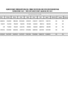 Vista preliminar de documento Ejecución Presupuestal por Fuente de Financiamiento 2012 - Mes de Agosto
