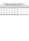 Vista preliminar de documento Ejecución Presupuestal por Fuente de Financiamiento 2012 - Mes de Julio