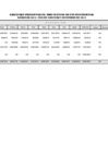 Vista preliminar de documento Ejecución Presupuestal por Fuente de Financiamiento 2013 - Mes de Setiembre