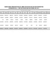 Vista preliminar de documento Ejecución Presupuestal por Fuente de Financiamiento 2014 - Mes de Octubre