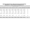 Vista preliminar de documento Ejecución Presupuestal por Fuente de Financiamiento 2014 - Mes de Setiembre