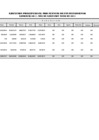 Vista preliminar de documento Ejecución Presupuestal por Fuente de Financiamiento 2014 - Mes de Mayo
