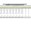 Vista preliminar de documento Ejecución Presupuestal por Fuente de Financiamiento 2015 - Mes de Agosto