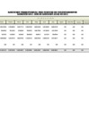 Vista preliminar de documento Ejecución Presupuestal por Fuente de Financiamiento 2015 - Mes de Julio