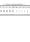 Vista preliminar de documento Ejecución Presupuestal por Fuente de Financiamiento 2015 - Mes de Mayo