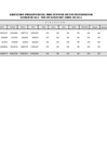 Vista preliminar de documento Ejecución Presupuestal por Fuente de Financiamiento 2015 - Mes de Abril