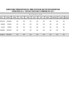 Vista preliminar de documento Ejecución Presupuestal por Fuente de Financiamiento 2015 - Mes de Febrero