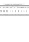 Vista preliminar de documento Ejecución Presupuestal por Fuente de Financiamiento 2015 - Mes de Marzo