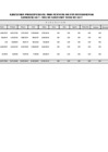 Vista preliminar de documento Ejecución Presupuestal por Fuente de Financiamiento 2017 - Mes de Mayo
