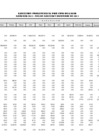 Vista preliminar de documento Ejecución Presupuestal Detallada por Tipo de Gasto - Recursos Ordinarios - Diciembre