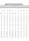 Vista preliminar de documento Ejecución Presupuestal Detallada por Tipo de Gasto - Recursos Ordinarios - Noviembre