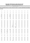 Vista preliminar de documento Ejecución Presupuestal Detallada por Tipo de Gasto - Recursos Directamente Recaudados - Setiembre