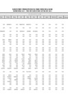 Vista preliminar de documento Ejecución Presupuestal Detallada por Tipo de Gasto - Recursos Ordinarios - Agosto