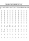 Vista preliminar de documento Ejecución Presupuestal Detallada por Tipo de Gasto - Donaciones y Transferencias - Agosto