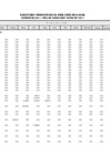 Vista preliminar de documento Ejecución Presupuestal Detallada por Tipo de Gasto - Donaciones y Transferencias - Mayo