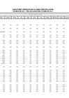 Vista preliminar de documento Ejecución Presupuestal Detallada por Tipo de Gasto - Recursos Ordinarios - Enero